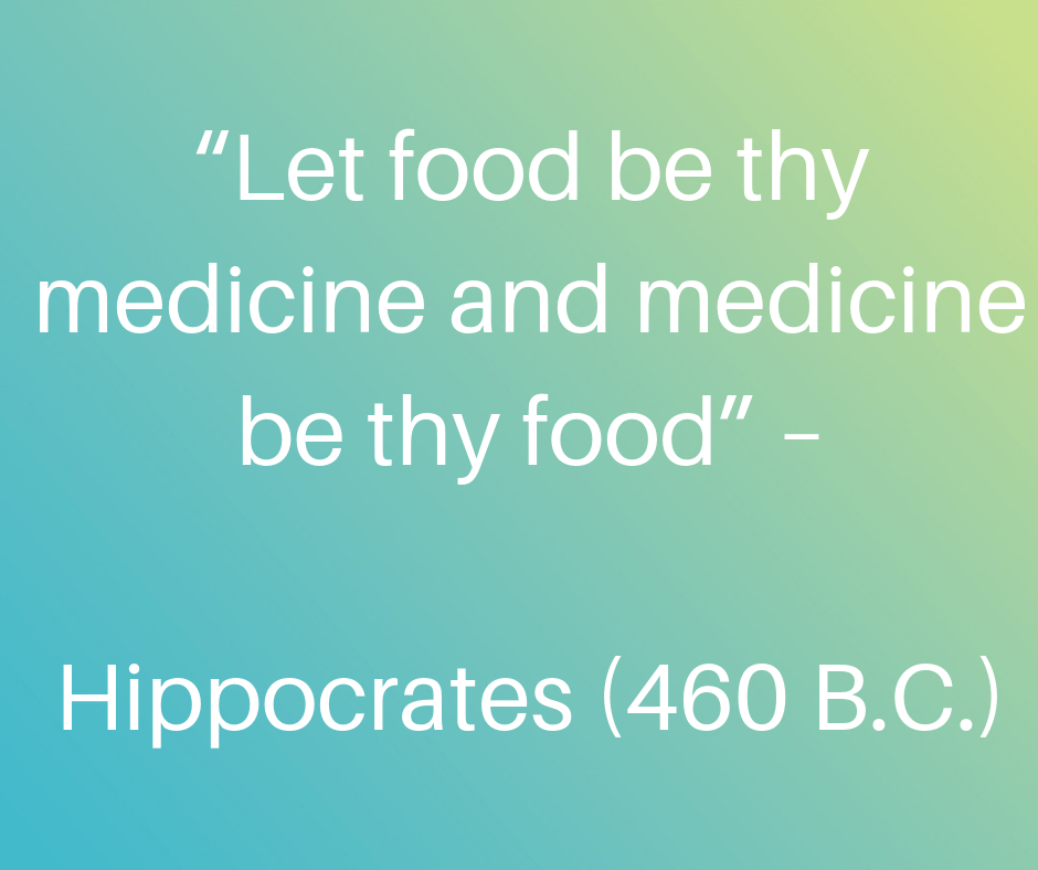 food health quote Hippocrates 